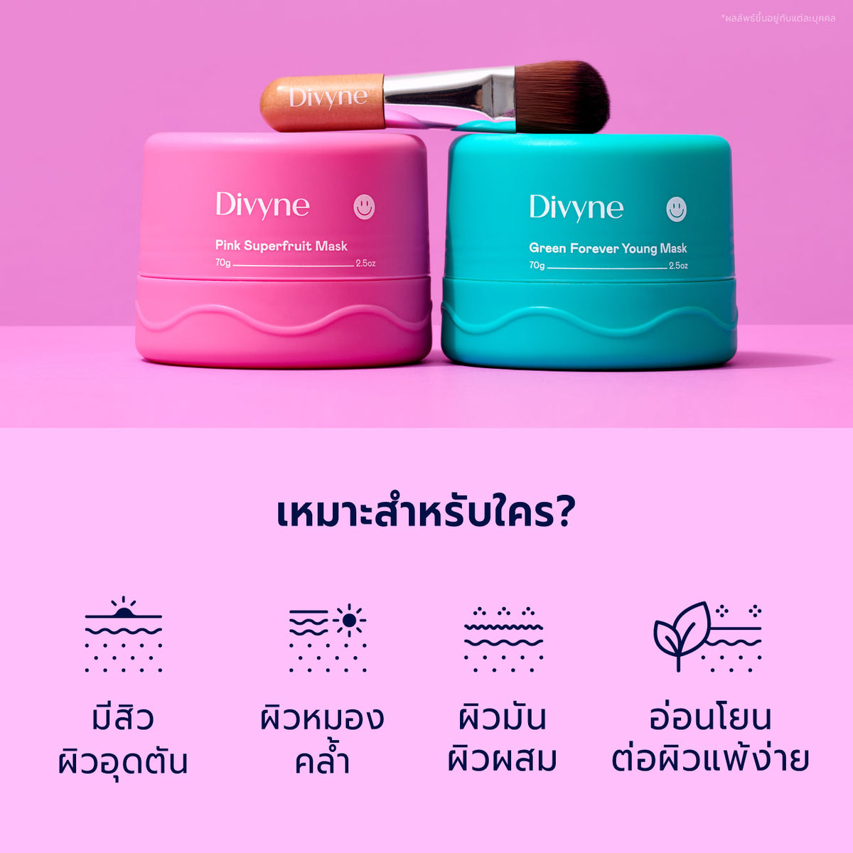 Clear & Correct Duo