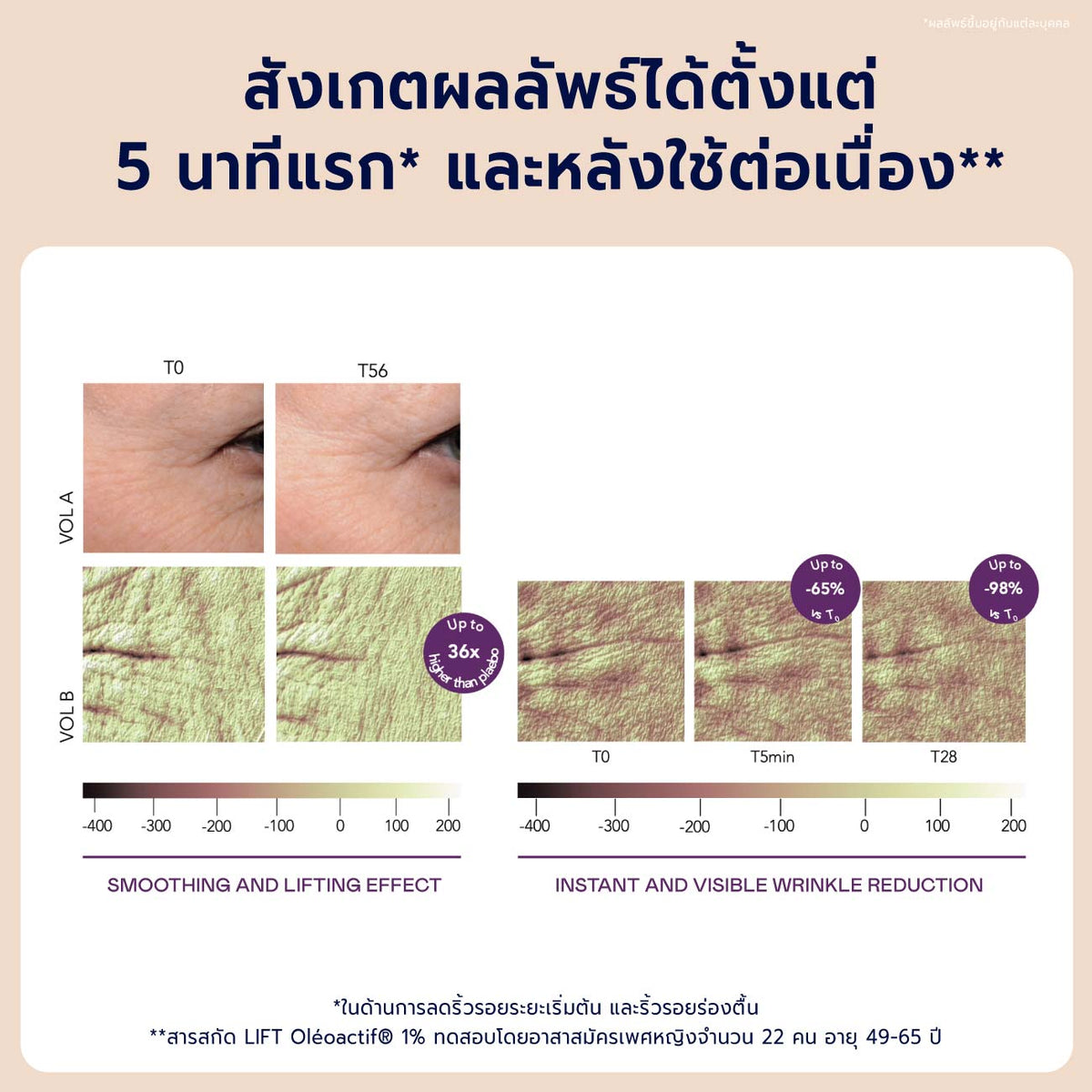 Serum & Mask Duo