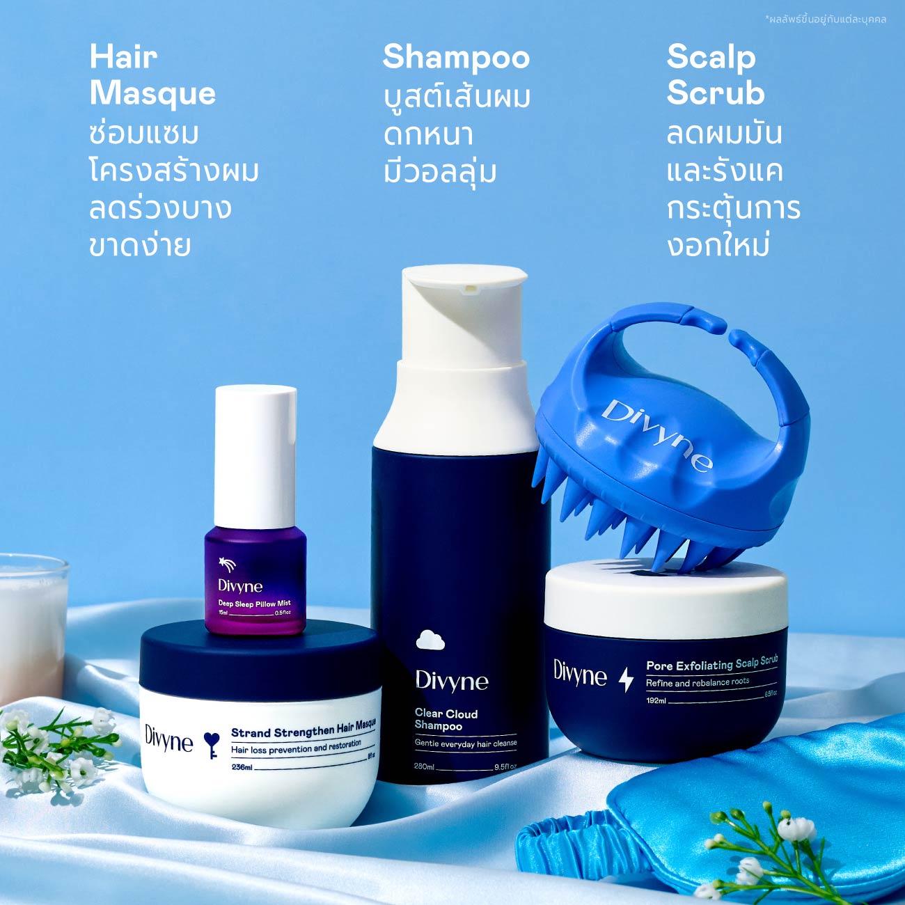 Haircare Promo Set