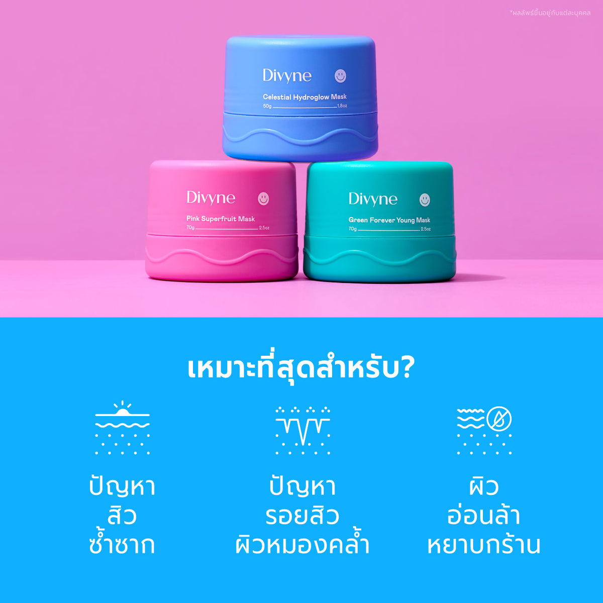 3-Mask Ritual