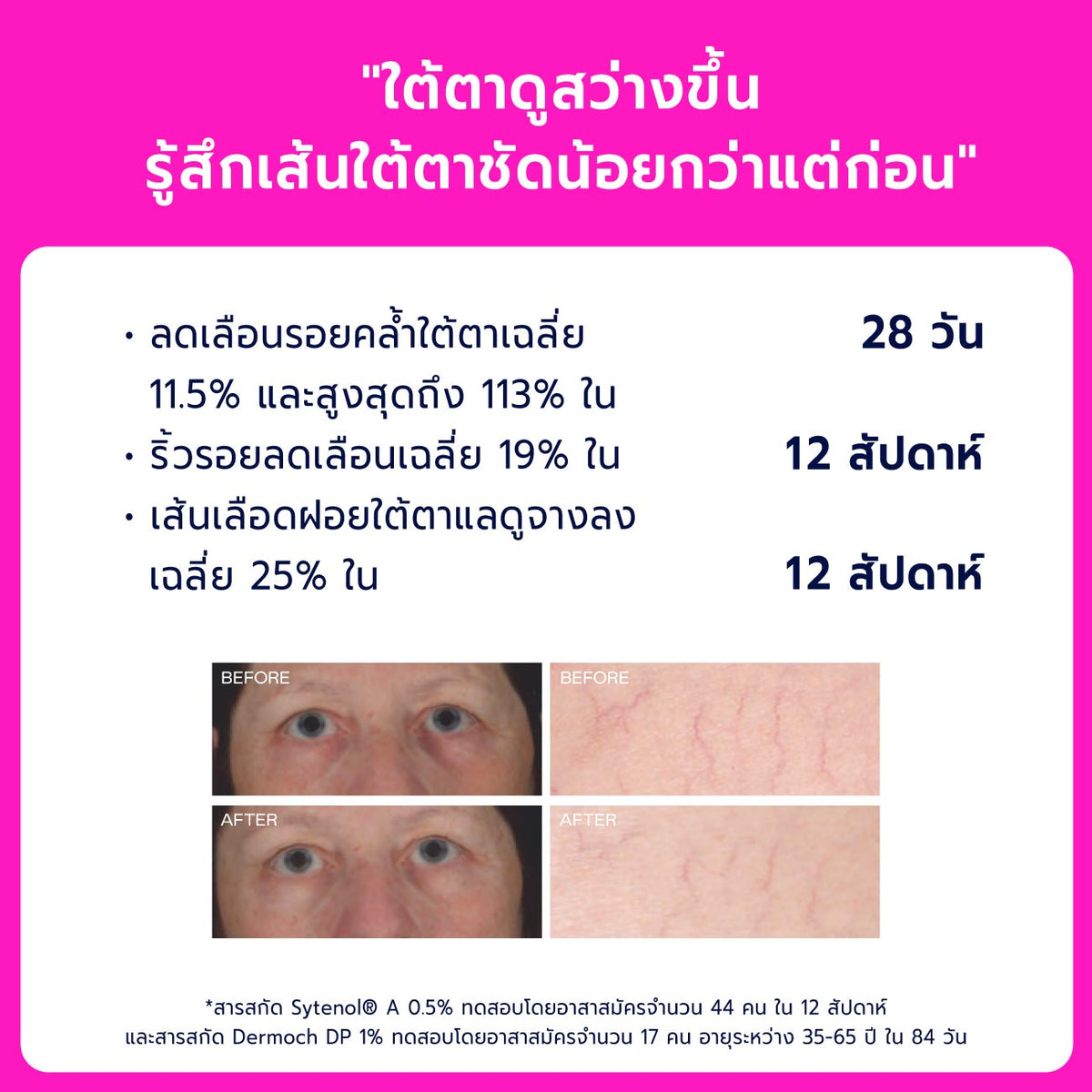 Songkran Anti-Ageing Set