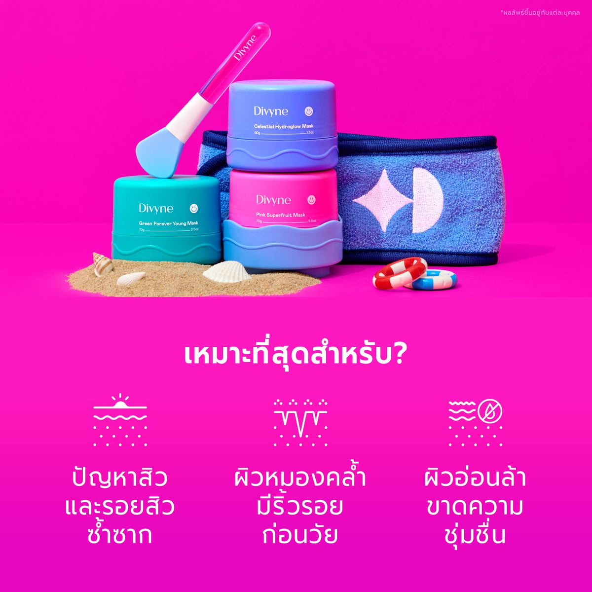 Songkran Skincare Set