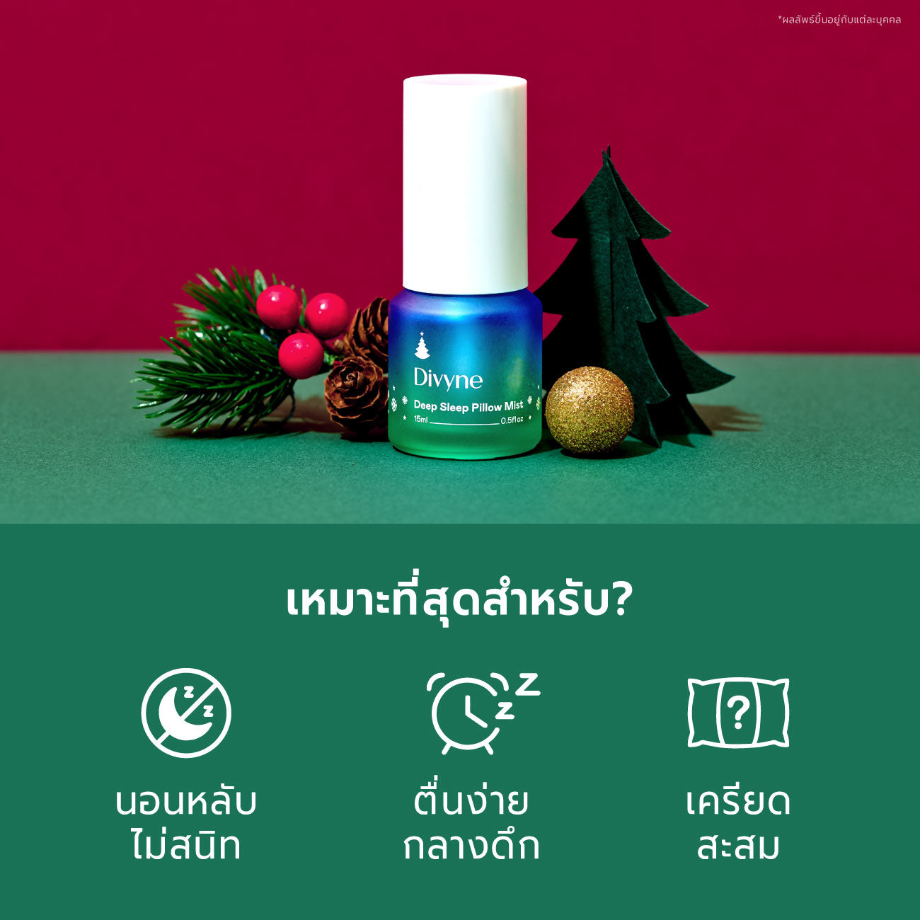 Christmas Skincare Gift Set