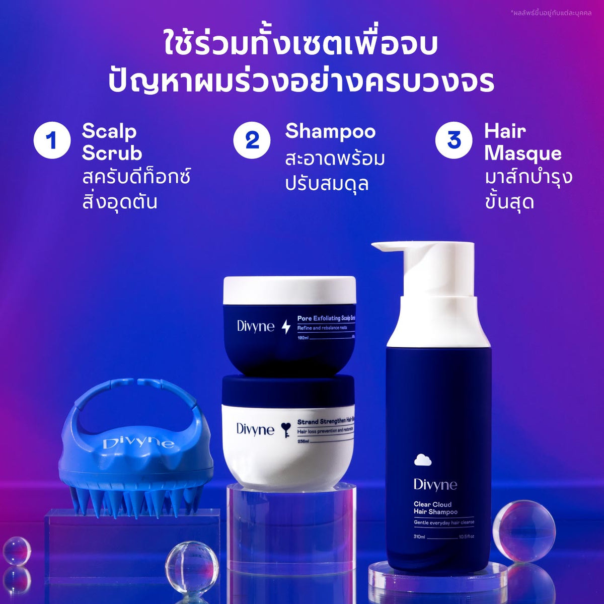 Scalp Routine