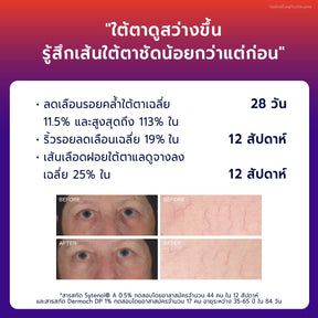 Anti-Ageing Promo Set