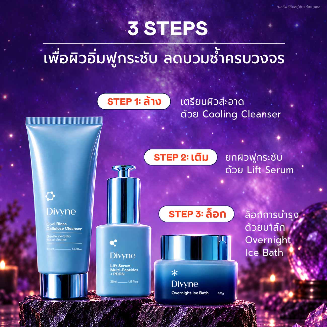 Cryo Anti-ageing Promo Set