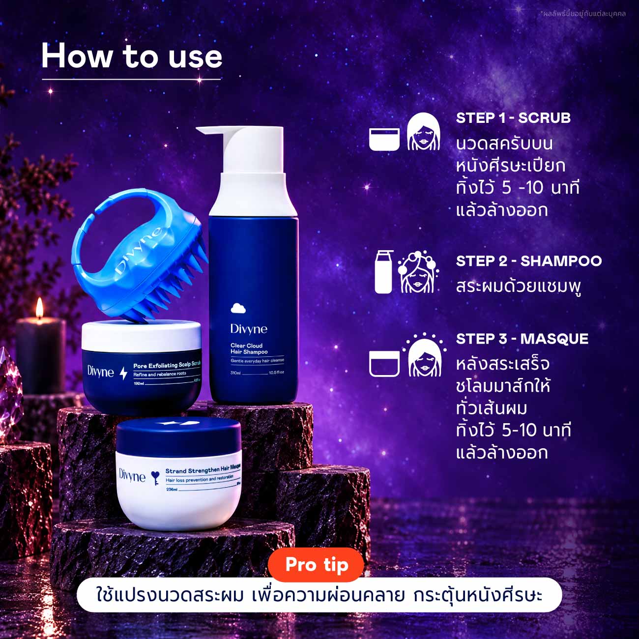 Haircare Promo Set